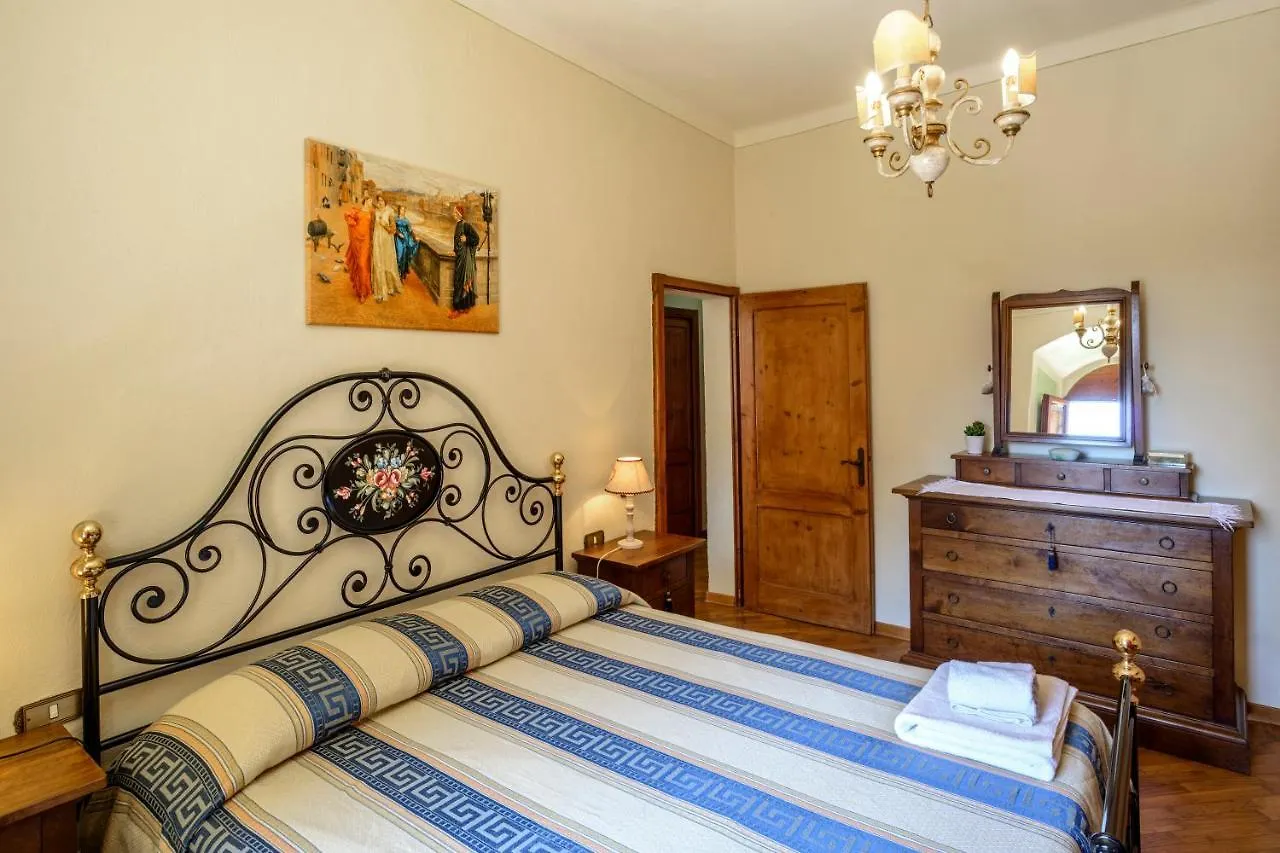 Sangi Studio Apartment - With Amazing View Of The Duomo San Gimignano Italy
